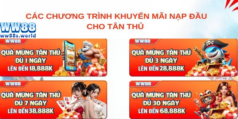 Các chương trình khuyến mãi nạp đầu dành riêng cho tân thủ