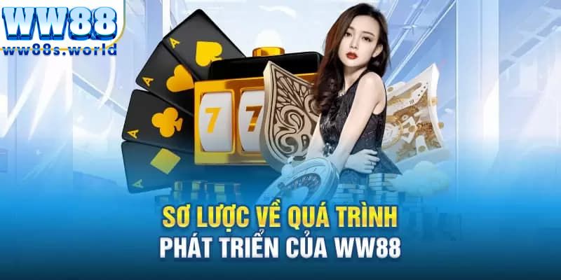 Sơ lược về sự hình thành app WW88