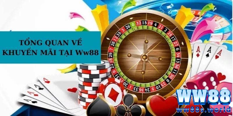 Khái quát về chương trình WW88 tặng code 188K